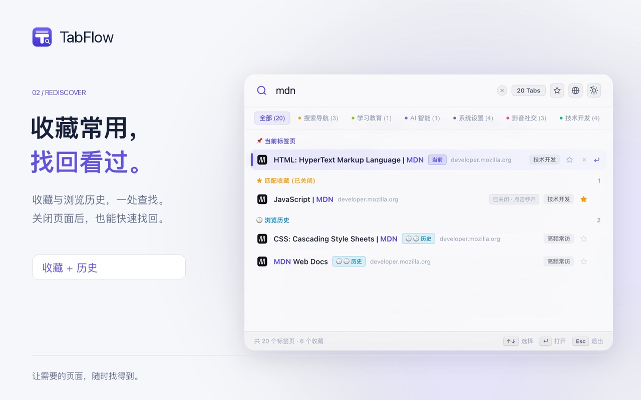 TabFlow 中文收藏界面